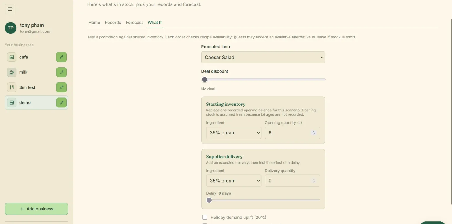 The What If tab, where owners test a promotion, starting inventory, and supplier delays